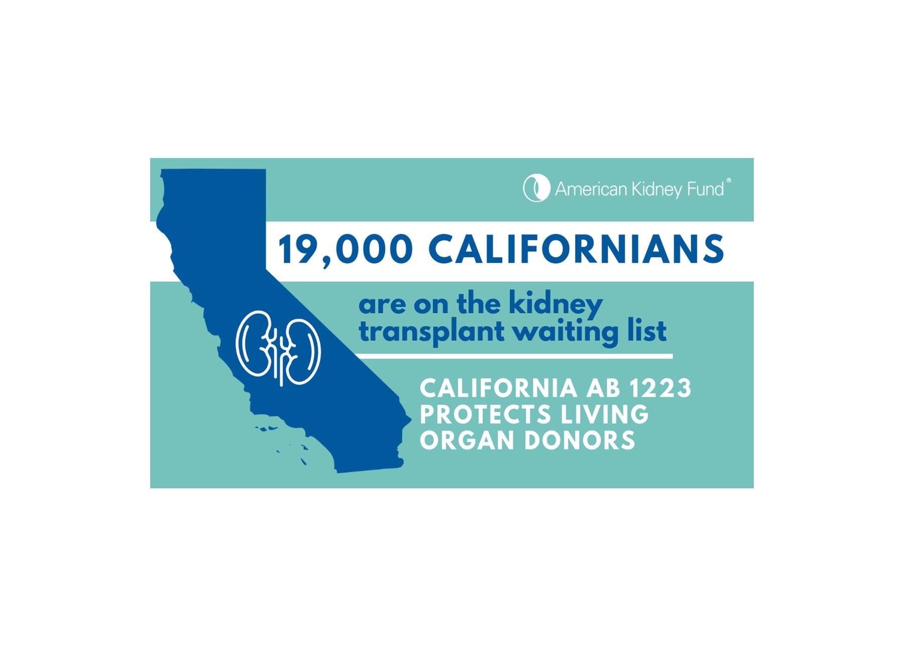 AB 1223: Paid Leave for Living Organ Donors