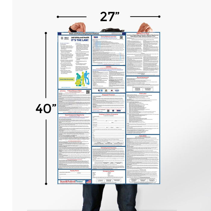 PREORDER - Federal Contractor Labor Law Poster with NLRA 2024
