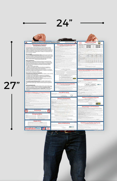 PREORDER - Alaska State Labor Law Poster 2026