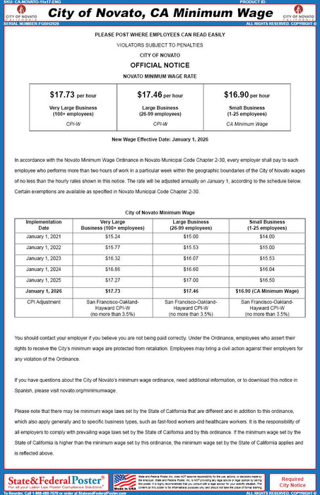 Novato, California Minimum Wage Poster