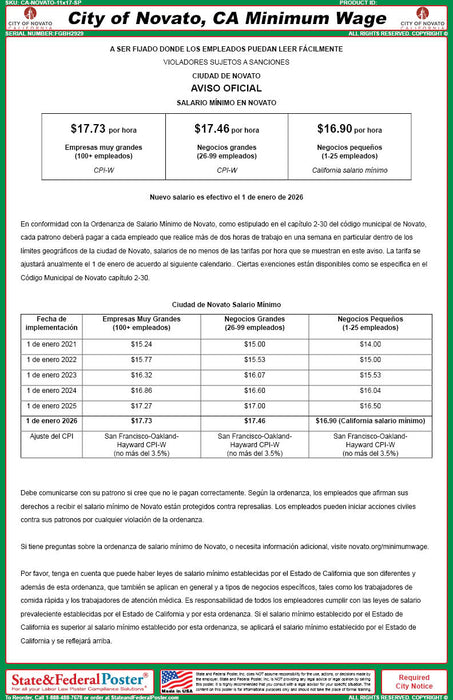 Digital Novato, California Minimum Wage Poster