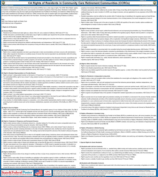 Digital California Resident’s Rights Notice for Continuing Care Retirement Communities - State and Federal Poster