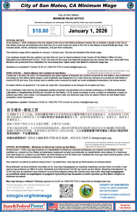 City of San Mateo, California Minimum Wage Poster (Multilingual)