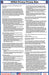 HIPAA Privacy Rule Poster - State and Federal Poster