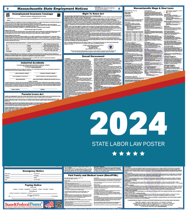 Massachusetts State Labor Law Poster 2024