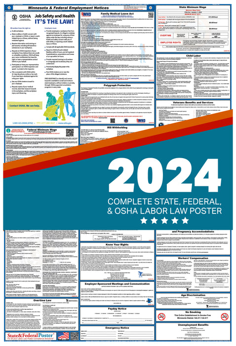 Minnesota State and Federal Labor Law Poster 2024