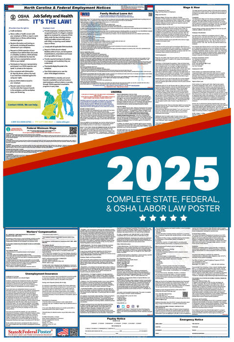 PREORDER - North Carolina Digital Labor Law Poster 2025