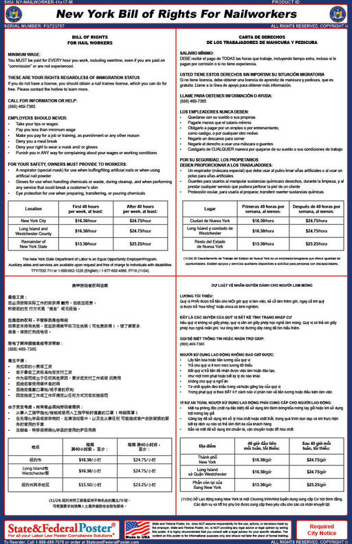New York Bill of Rights for Nailworkers Notice (Multilingual) - State and Federal Poster