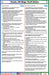 Toledo, OH Wage Theft Notice (Bilingual) - State and Federal Poster