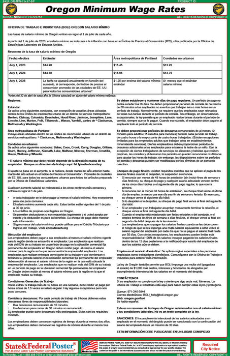 Oregon Minimum Wage Rates Poster