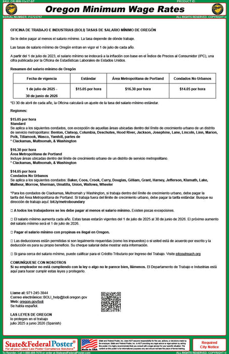 Oregon Minimum Wage Rates Poster
