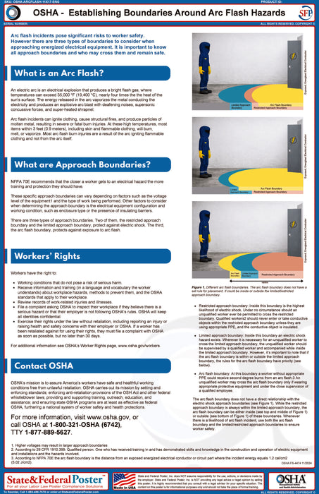 OSHA: Arc Flash Boundaries Fact Sheet - State and Federal Poster