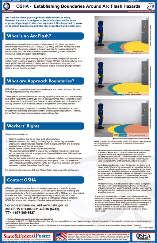 OSHA: Arc Flash Boundaries Fact Sheet - State and Federal Poster