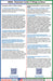 OSHA - Extension Cords Fact Sheet - State and Federal Poster
