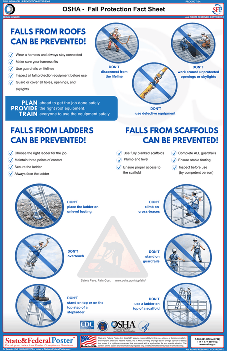Fall Distance Osha OSHA: Fall Protection Fact Sheet — State and Federal Poster