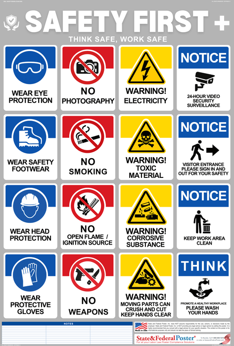 Safety Signs Poster - State and Federal Poster