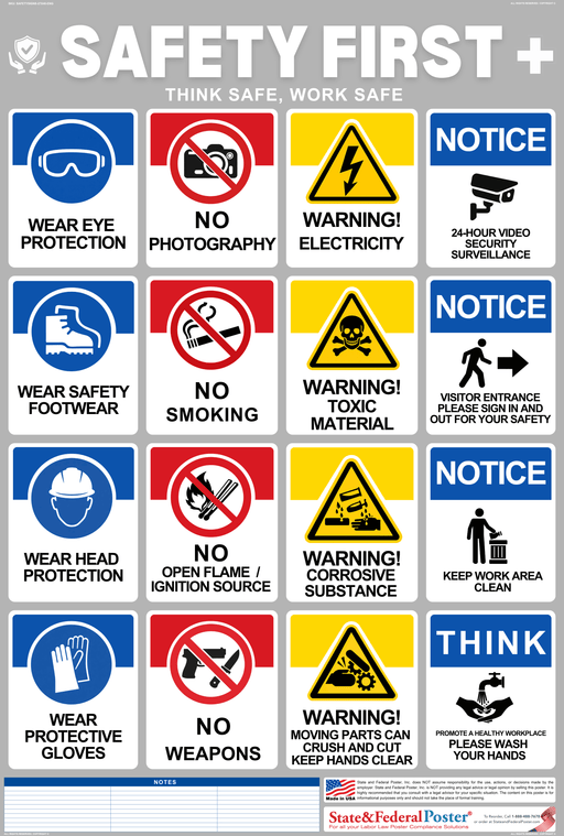 Safety Signs Poster - State and Federal Poster