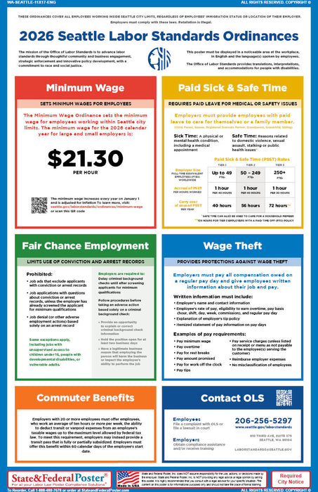 Seattle, Washington Labor Standards Ordinances Poster