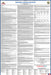 Preorder 2027 California IWC 02 - Personal Services Industry Wage Order - State and Federal Poster