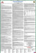 Preorder 2027 California IWC 07 - Mercantile Industry Wage Order - State and Federal Poster