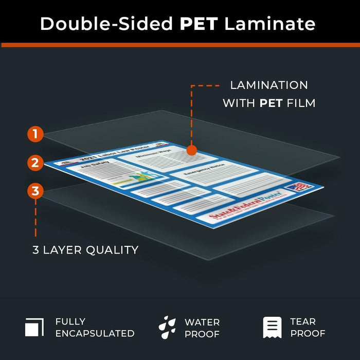 PREORDER - Washington State Labor Law Poster 2026