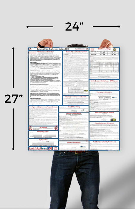 Pennsylvania State Labor Law Poster 2023