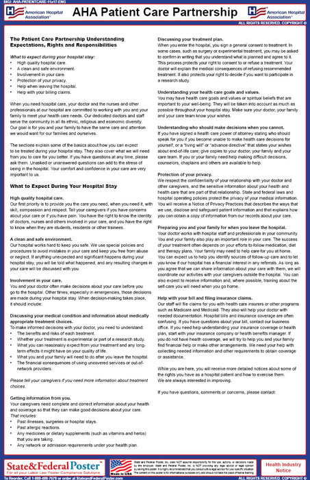 Patient Care Partnership: Understanding Expectations, Rights and Responsibilities Poster