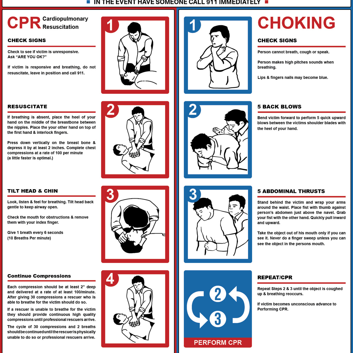 First Aid, CPR, and Choke Poster — State and Federal Poster first-aid-cpr-and-choke-poster-state-and-federal-poster