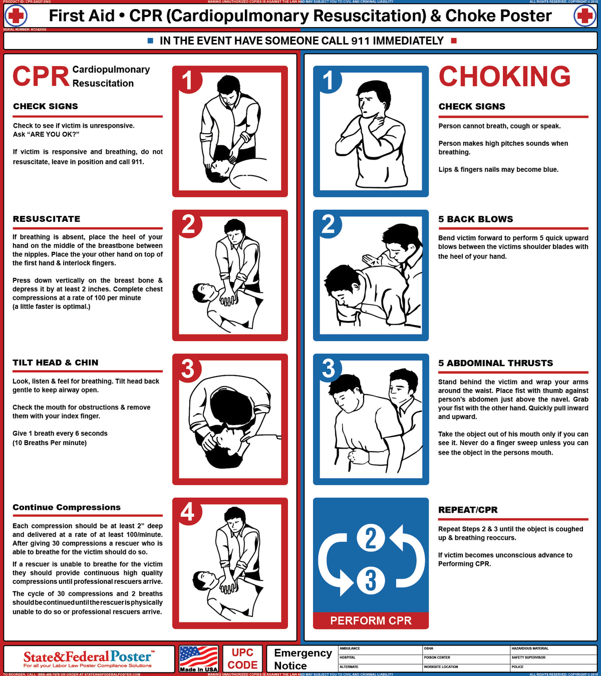 choking first aid