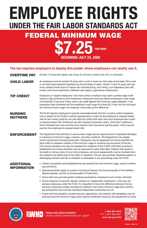 Fair Labor Standards Act (FLSA) Minimum Wage Poster - State and Federal Poster