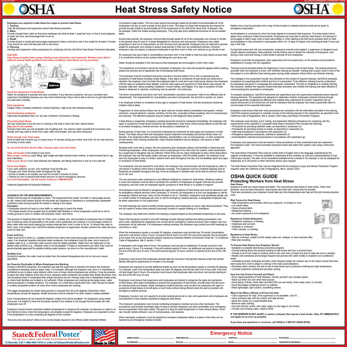 Heat Stress Poster - State and Federal Poster