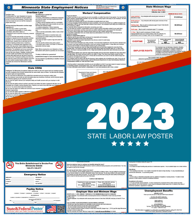 Minnesota State Labor Law Poster 2023