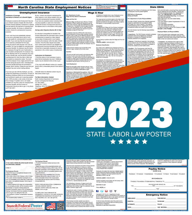 North Carolina State Labor Law Poster 2023
