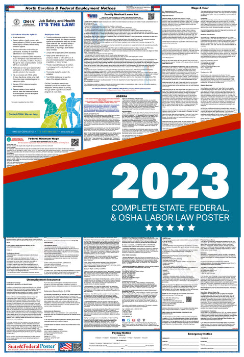 North Carolina State and Federal Labor Law Poster 2023