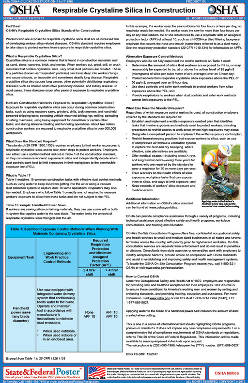 Osh Fun Fact OSHA Fact Sheets โ Page 5 โ State and Federal Poster