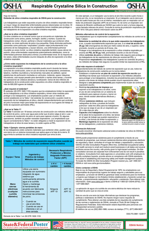 OSHA Respirable Crystalline Silica in Construction Fact Sheet - State and Federal Poster