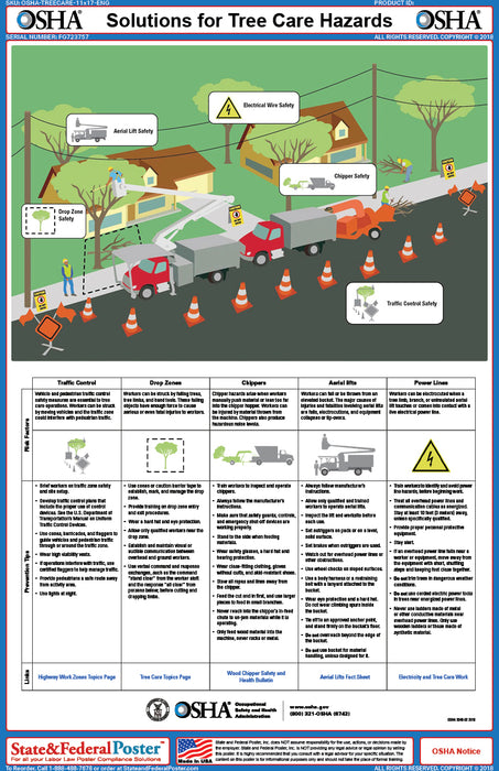 OSHA Solutions for Tree Care Hazards Fact Sheet - State and Federal Poster