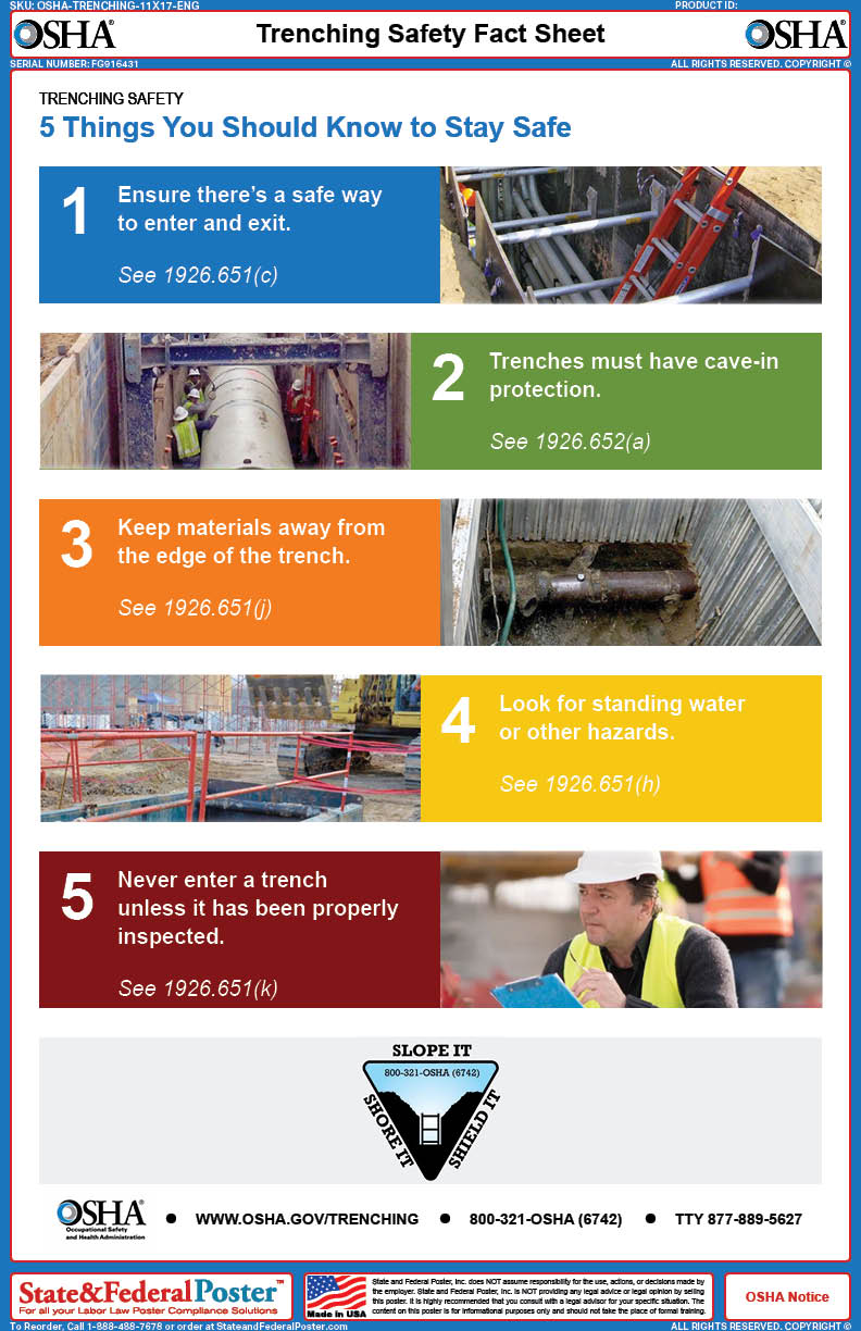 OSHA Trenching Safety Fact Sheet — State and Federal Poster