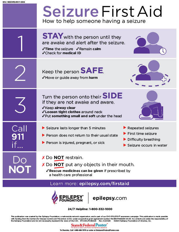 Seizure First Aid Poster — State and Federal Poster